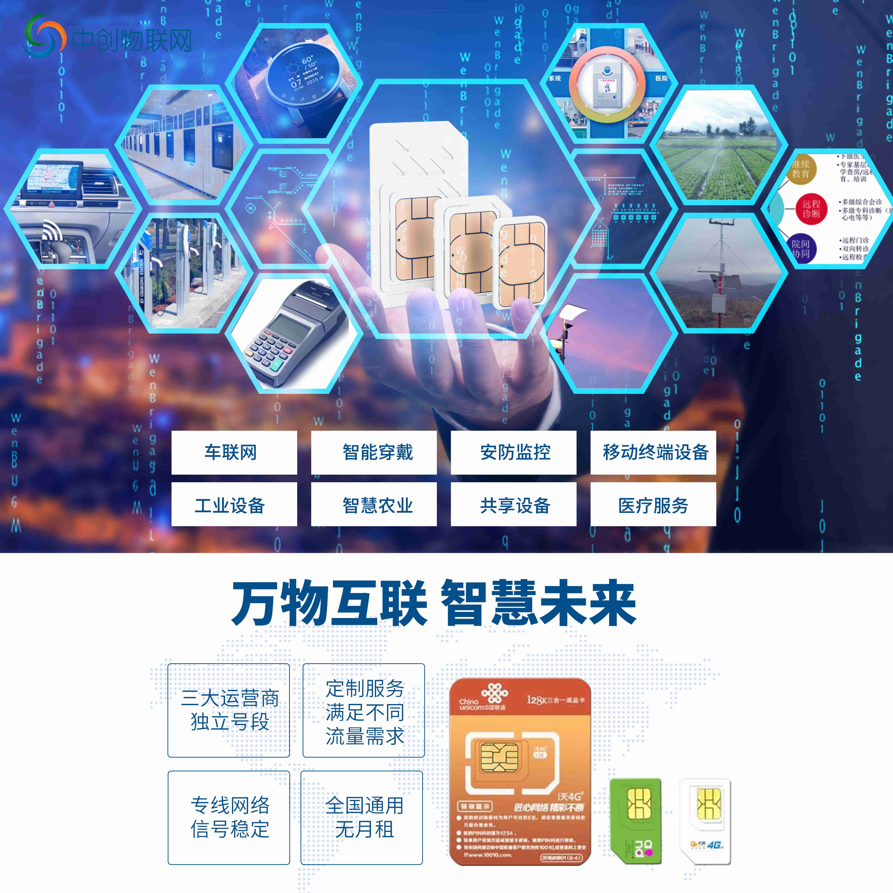 汽車尾氣環境檢測物聯卡如何助力環境保護？